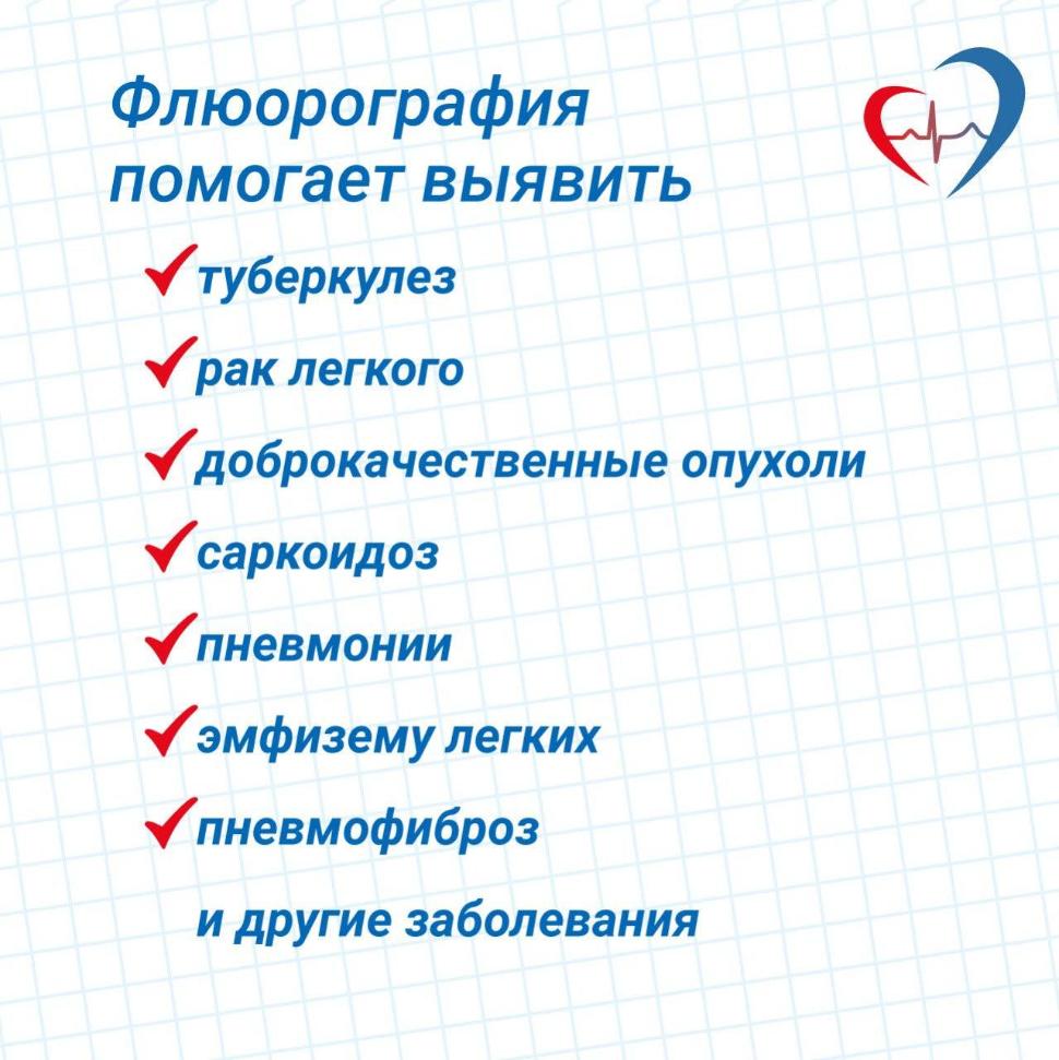Профилактика туберкулеза