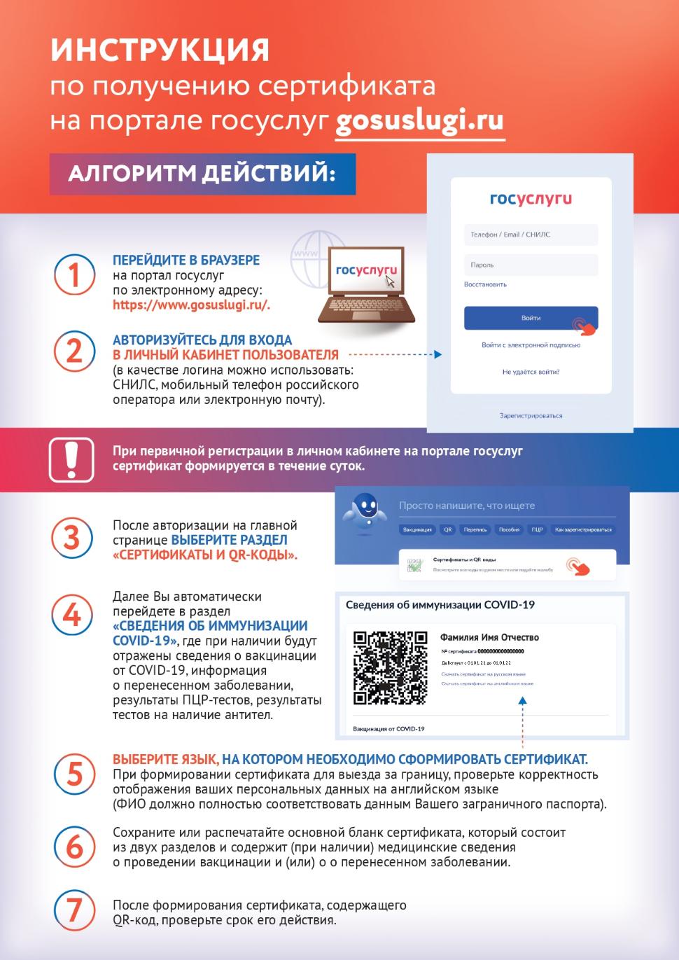 Как получить сертификат о вакцинации на портале Госуслуг Как получить сертификат о вакцинации на портале Госуслуг