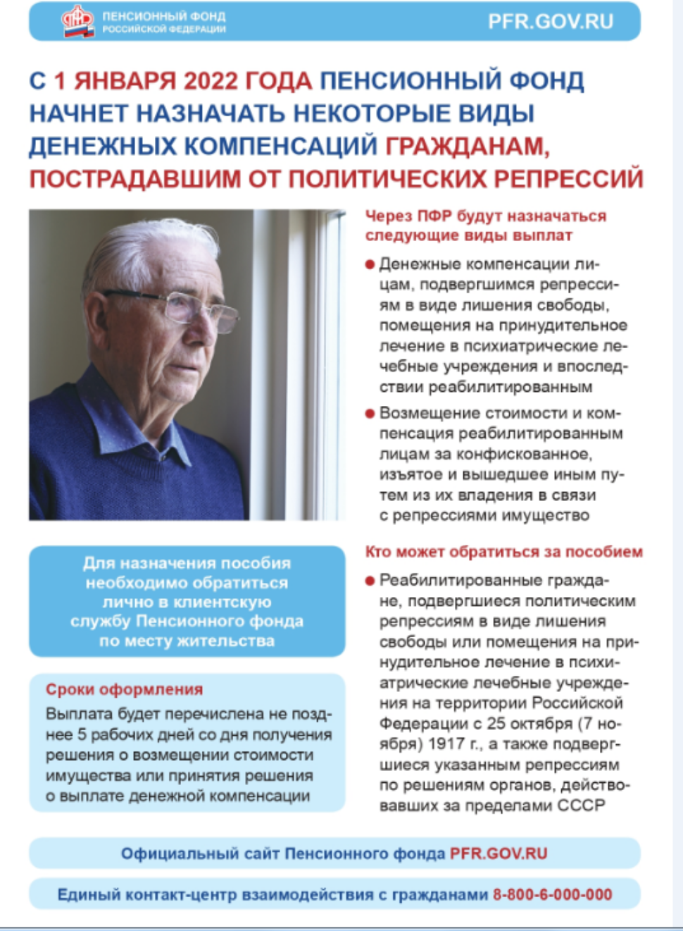 1 января 2022 года пенсионный фонд начнёт назначать некоторые виды денежных компенсаций гражданам, пострадавшим от политических репрессий