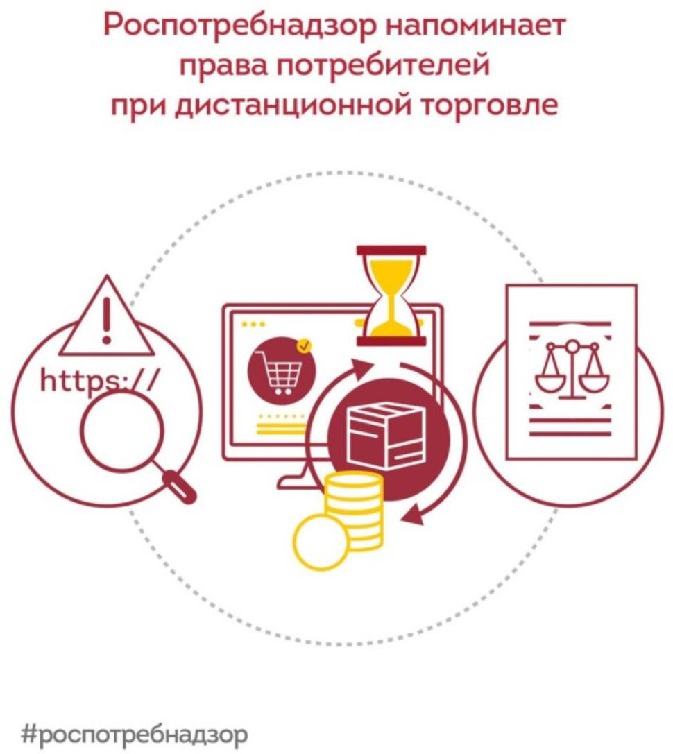 Какие права у потребителей при дистанционной торговле?