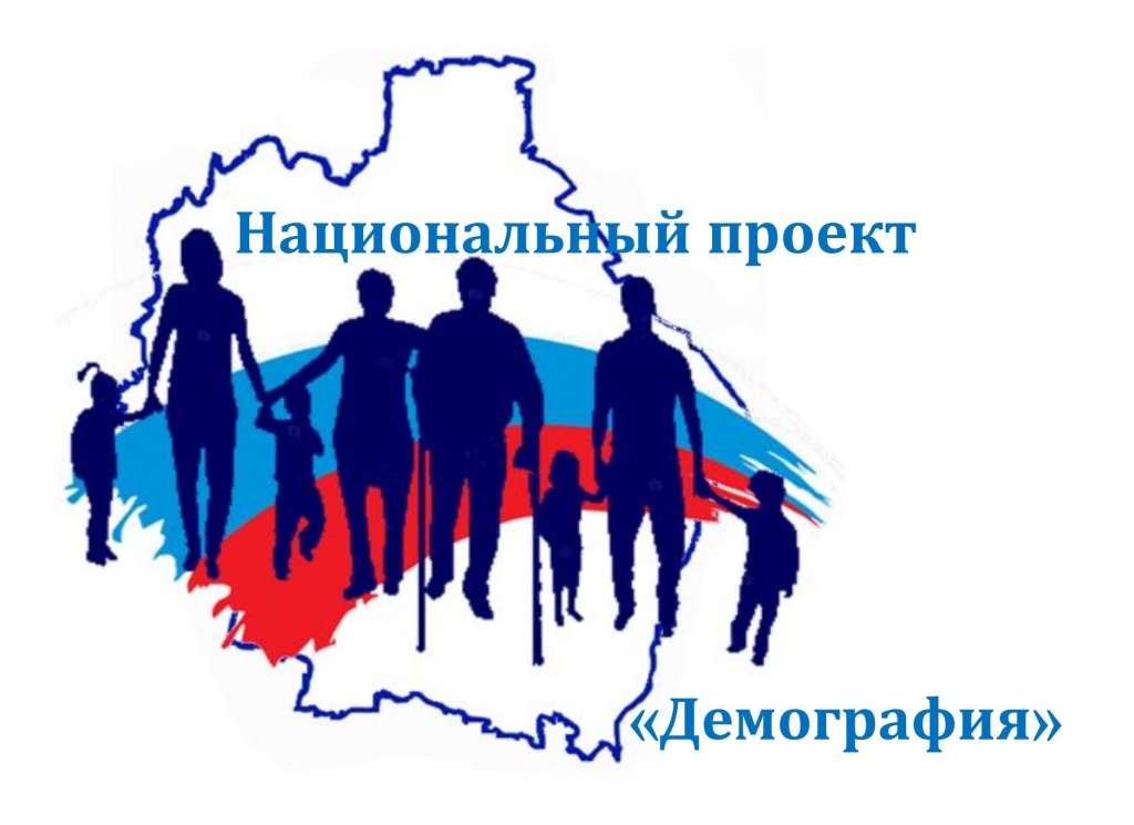 Реализация Национального проекта «Демография» Реализация Национального проекта «Демография»