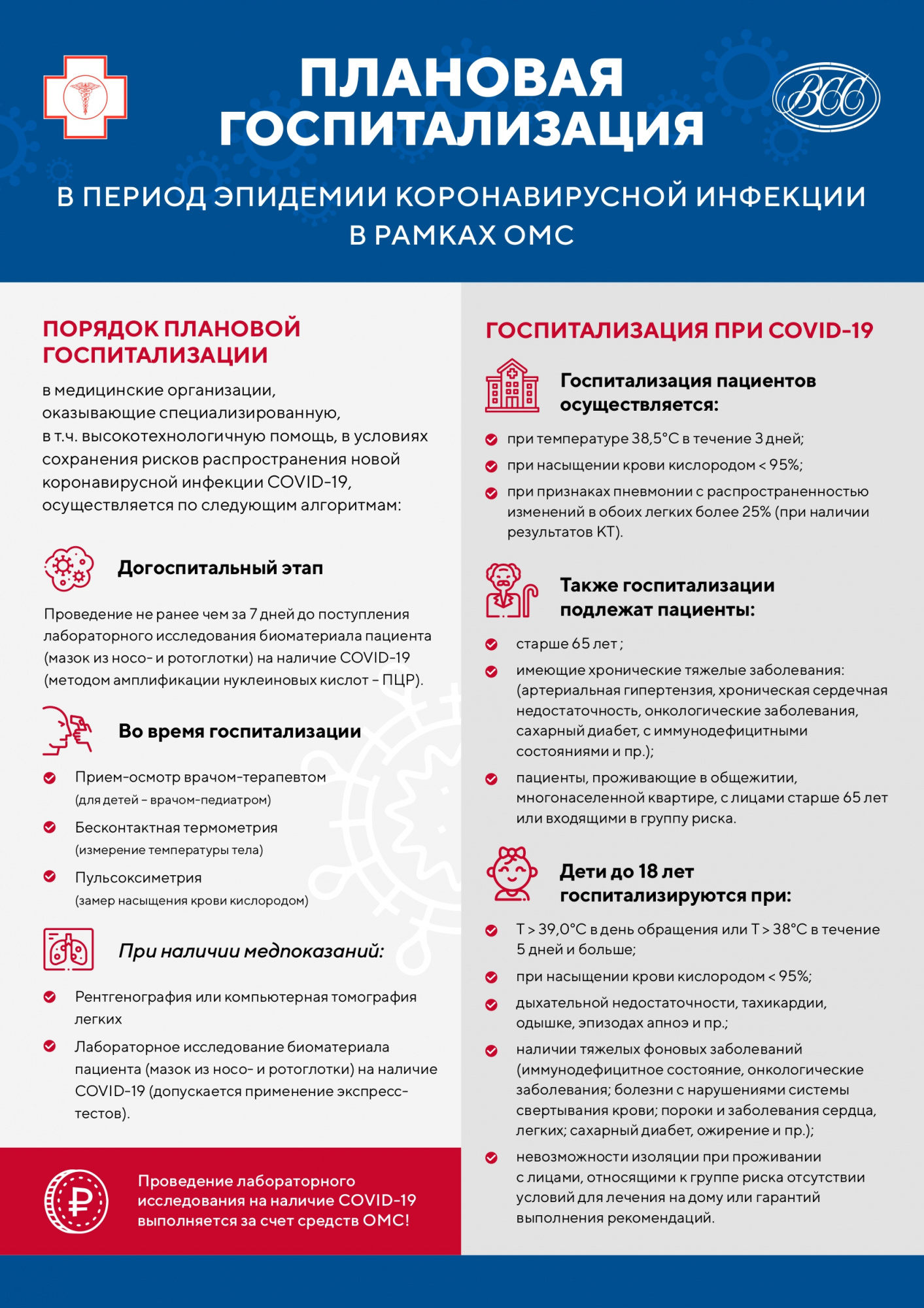 Территориальный фонд обязательного медицинского страхования Пензенской области информирует Территориальный фонд обязательного медицинского страхования Пензенской области информирует