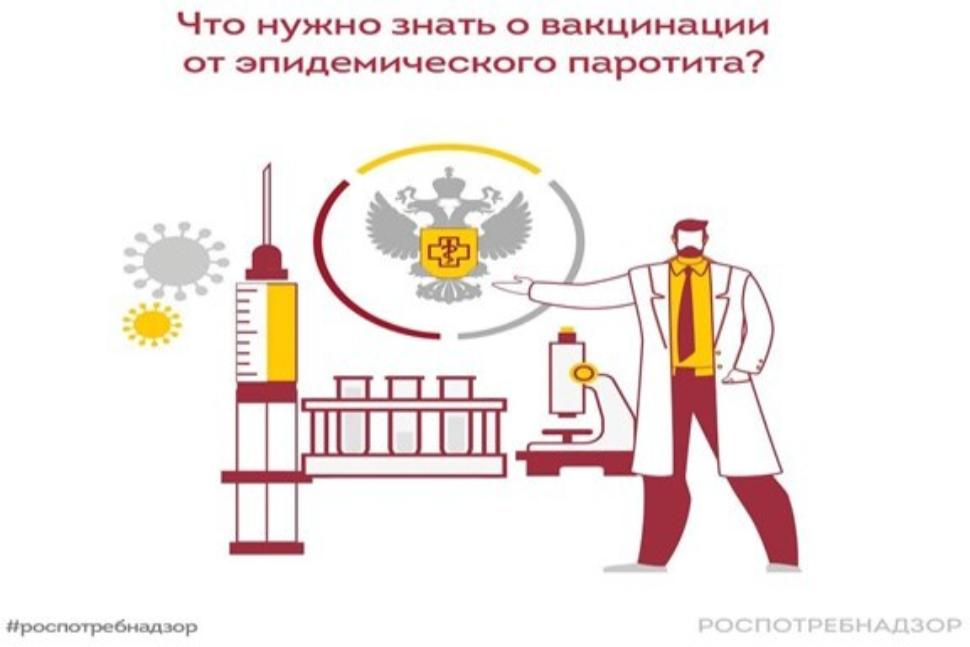 Вакцинация от эпидемического паротита Вакцинация от эпидемического паротита
