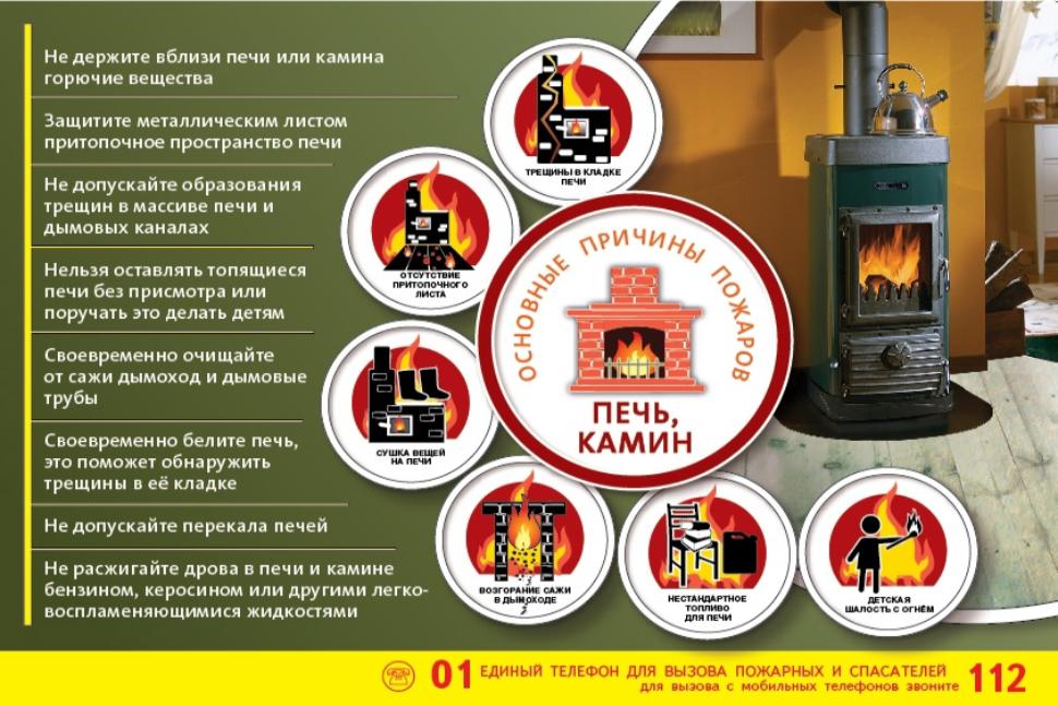 Основные причины пожаров