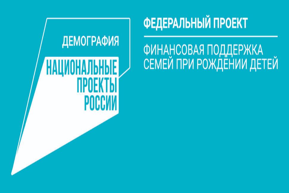 Реализация Национальных проектов Реализация Национальных проектов