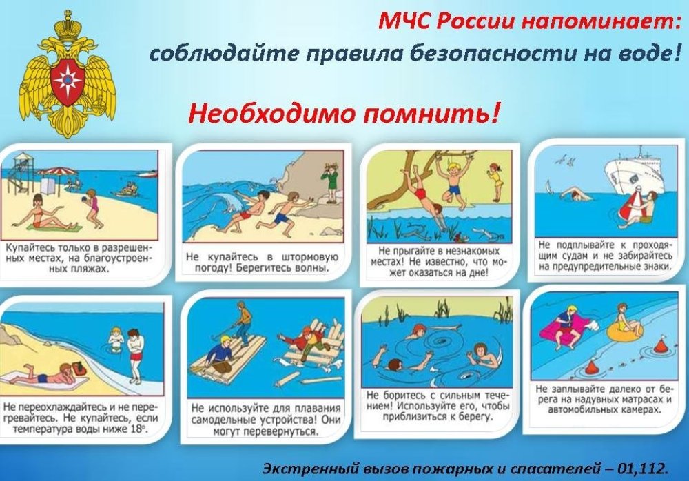 Памятка для родителей о мерах безопасности во время нахождения детей на водоемах