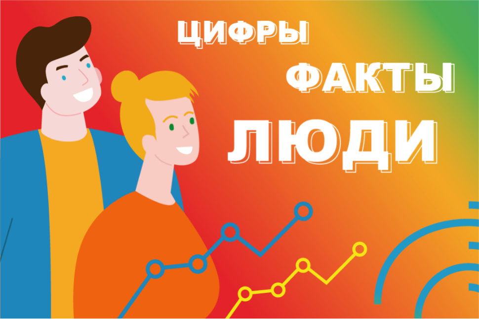 Умом Россию: стартует онлайн-викторина о переписи населения