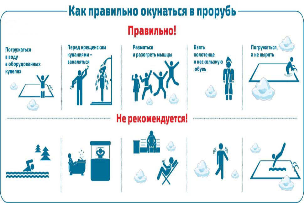  Рекомендации для безопасного купания на Крещение