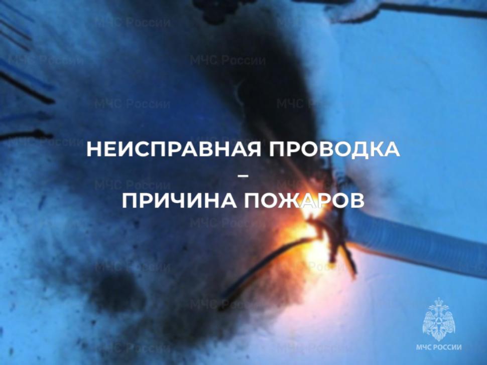 Проверьте безопасность своего дома!