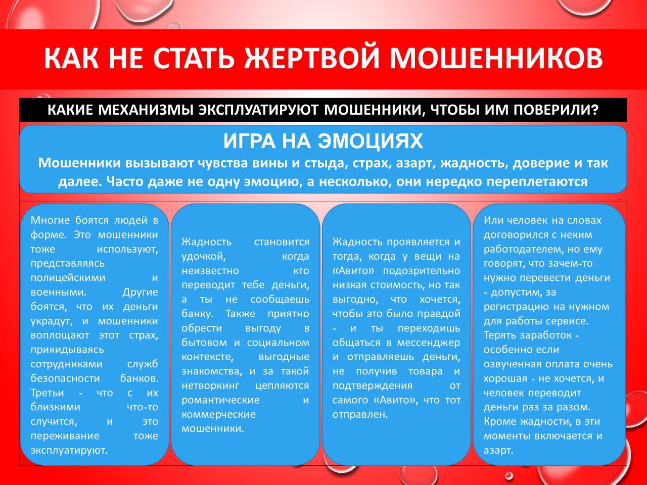 Как не стать жертвой мошенников!