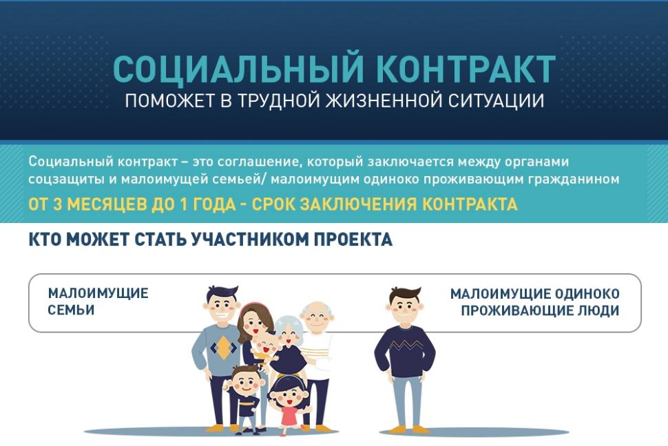 В Камешкирском районе семьи заключают социальные контракты В Камешкирском районе семьи заключают социальные контракты