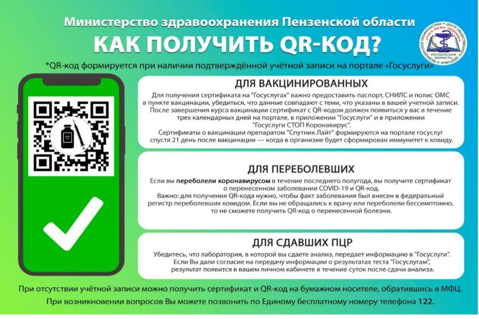 Как получить QR-код