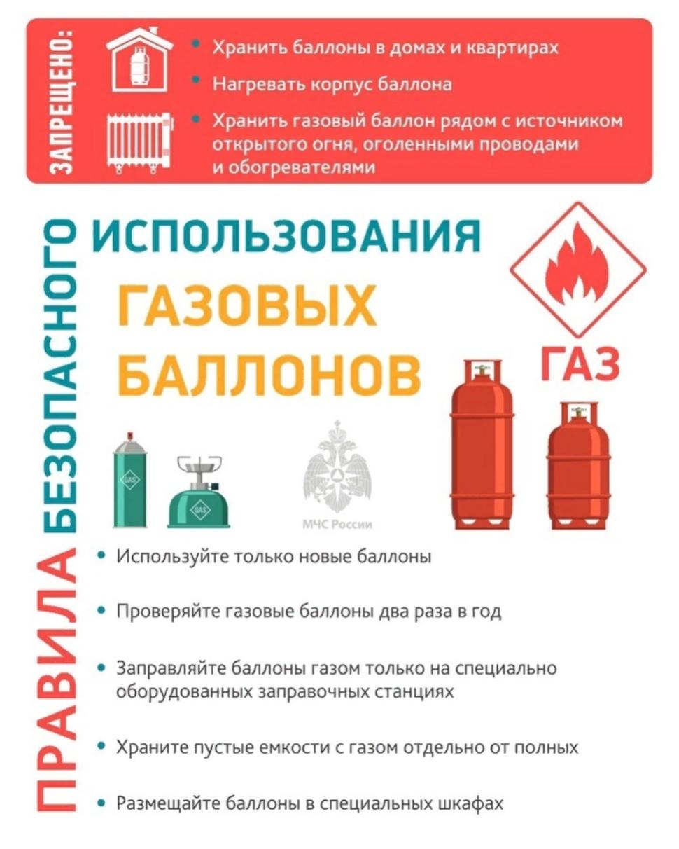 Напоминаем основные правила при использовании газовых баллонов