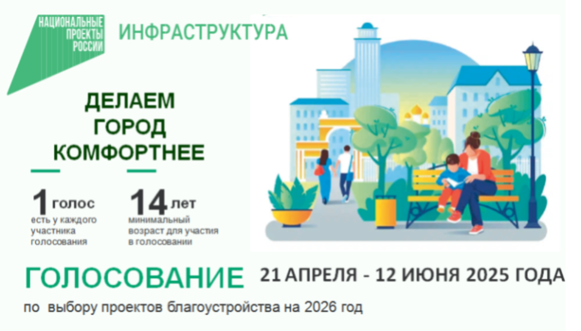 Голосование по выбору общественных территорий для благоустройства
