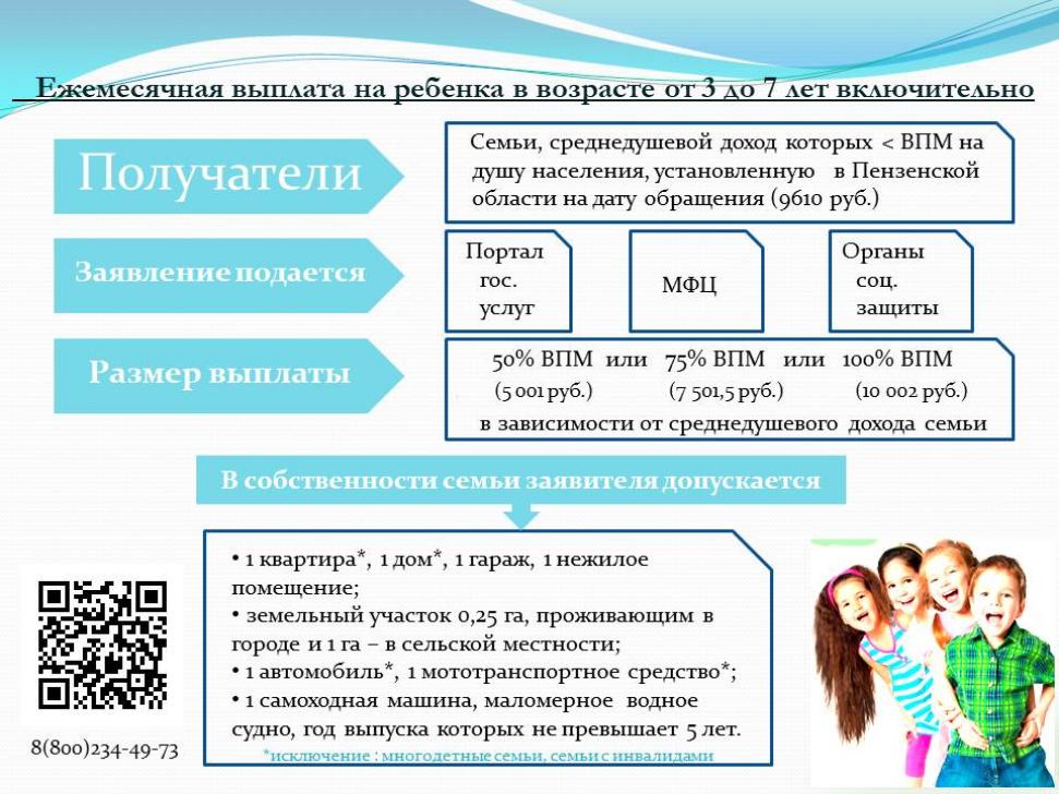 Информация для семей с детьми Информация для семей с детьми