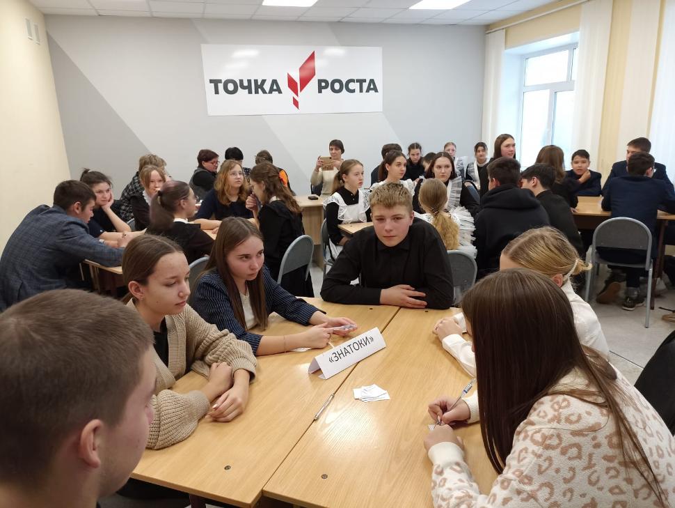 Прошел муниципальный этап интеллектуальной игры «Что? Где? Когда?» Прошел муниципальный этап интеллектуальной игры «Что? Где? Когда?»