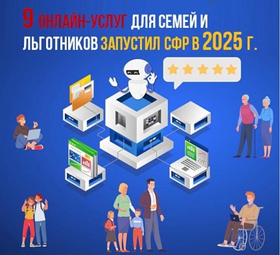  9 онлайн-услуг для семей и льготников запустил Соцфонд в 2025 году