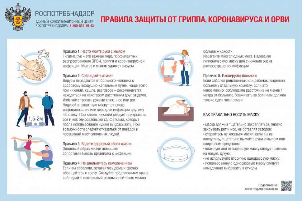 Простые правила для школьников Простые правила для школьников