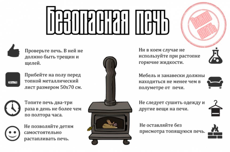В связи с наступлением аномально-холодной погоды со среднесуточной температурой ниже климатической нормы администрация Камешкирского района напоминает о недопущении перекала печи