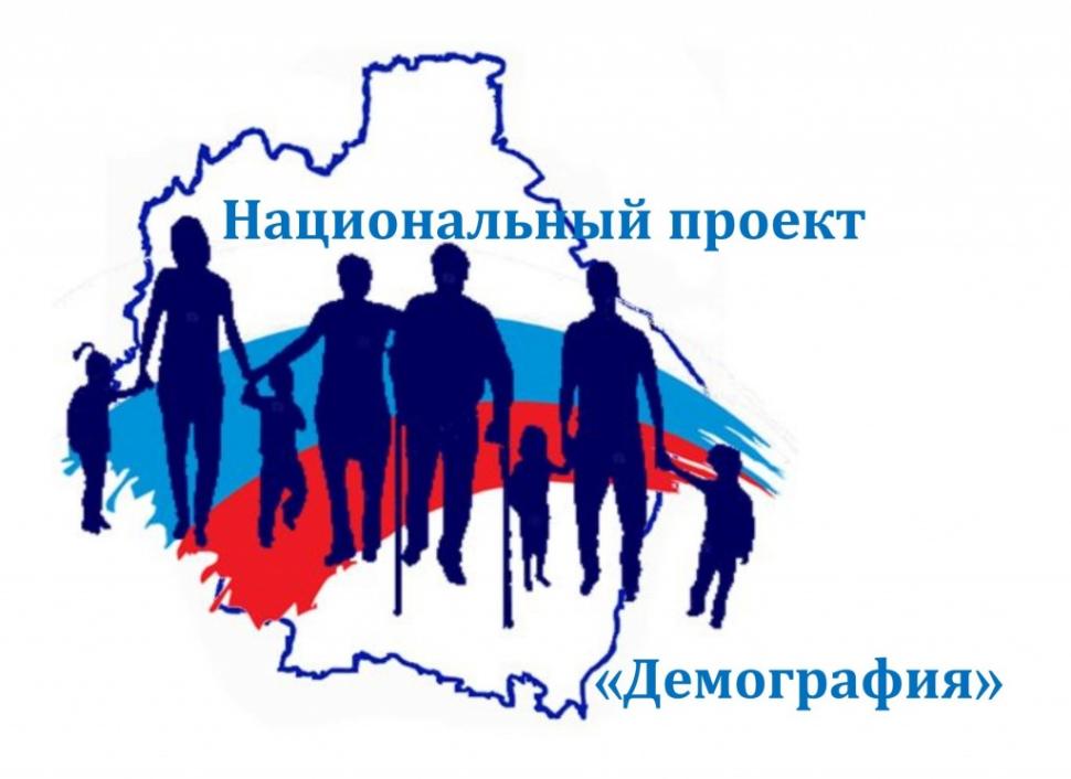 Реализация Национального проекта «Демография» 
