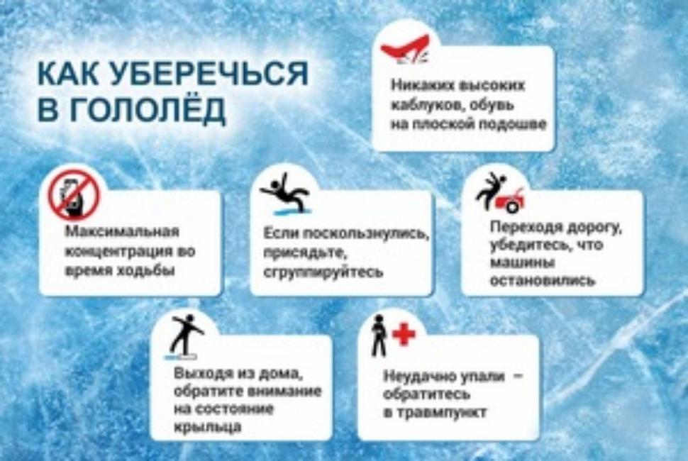БЕЗОПАСНОСТЬ ДЕТСТВА — О БЕЗОПАСНОСТИ В ПЕРИОД ОТТЕПЕЛИ БЕЗОПАСНОСТЬ ДЕТСТВА — О БЕЗОПАСНОСТИ В ПЕРИОД ОТТЕПЕЛИ