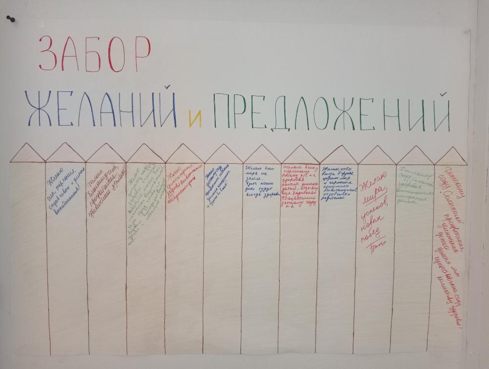 Акция «Забор пожеланий  и предложений»
