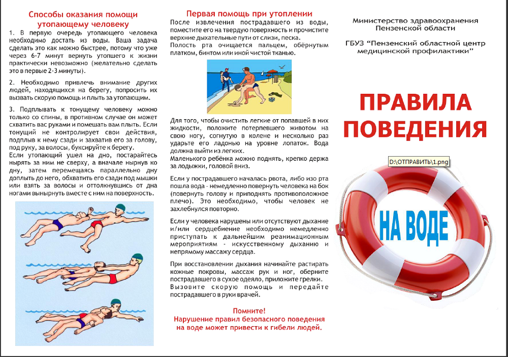 Памятка "Правила поведения на воде"