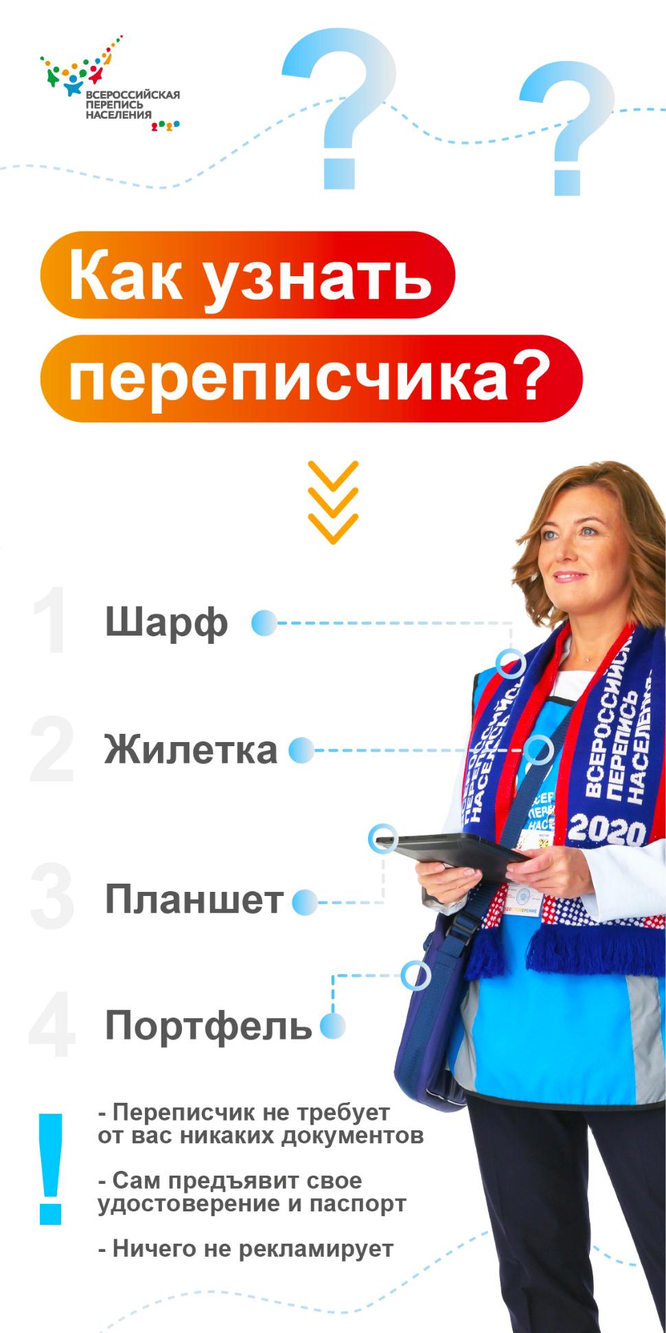 К вам пришел переписчик