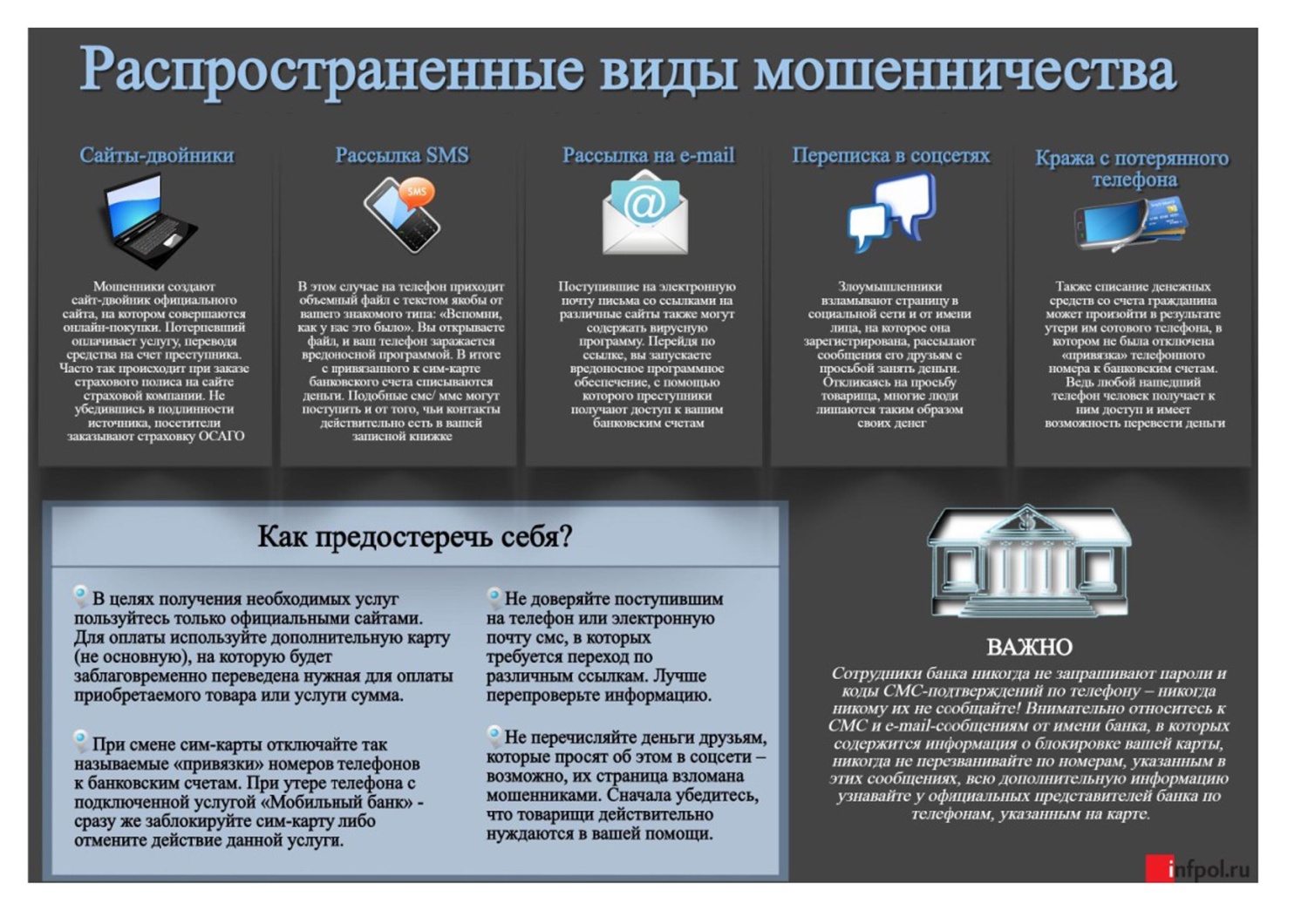 Лекарство от мошенников: инструкция по применению