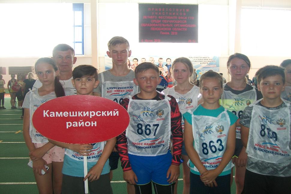 Областной этап летнего фестиваля ВФСК ГТО среди обучающихся 