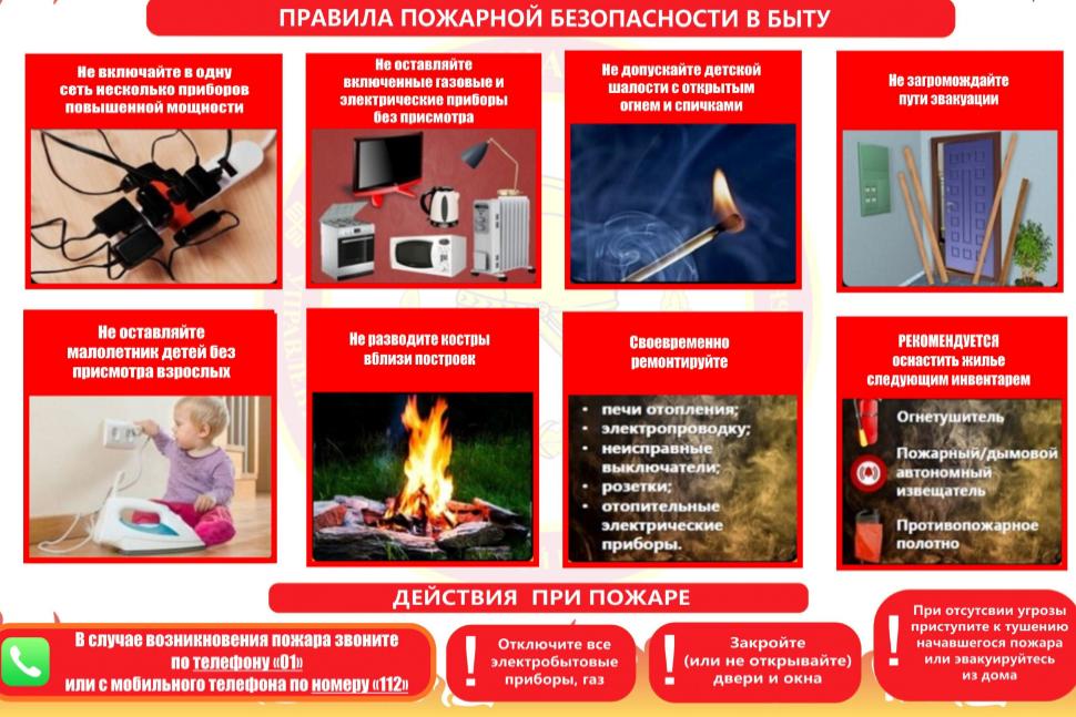 Памятка о мерах пожарной безопасности в быту Памятка о мерах пожарной безопасности в быту
