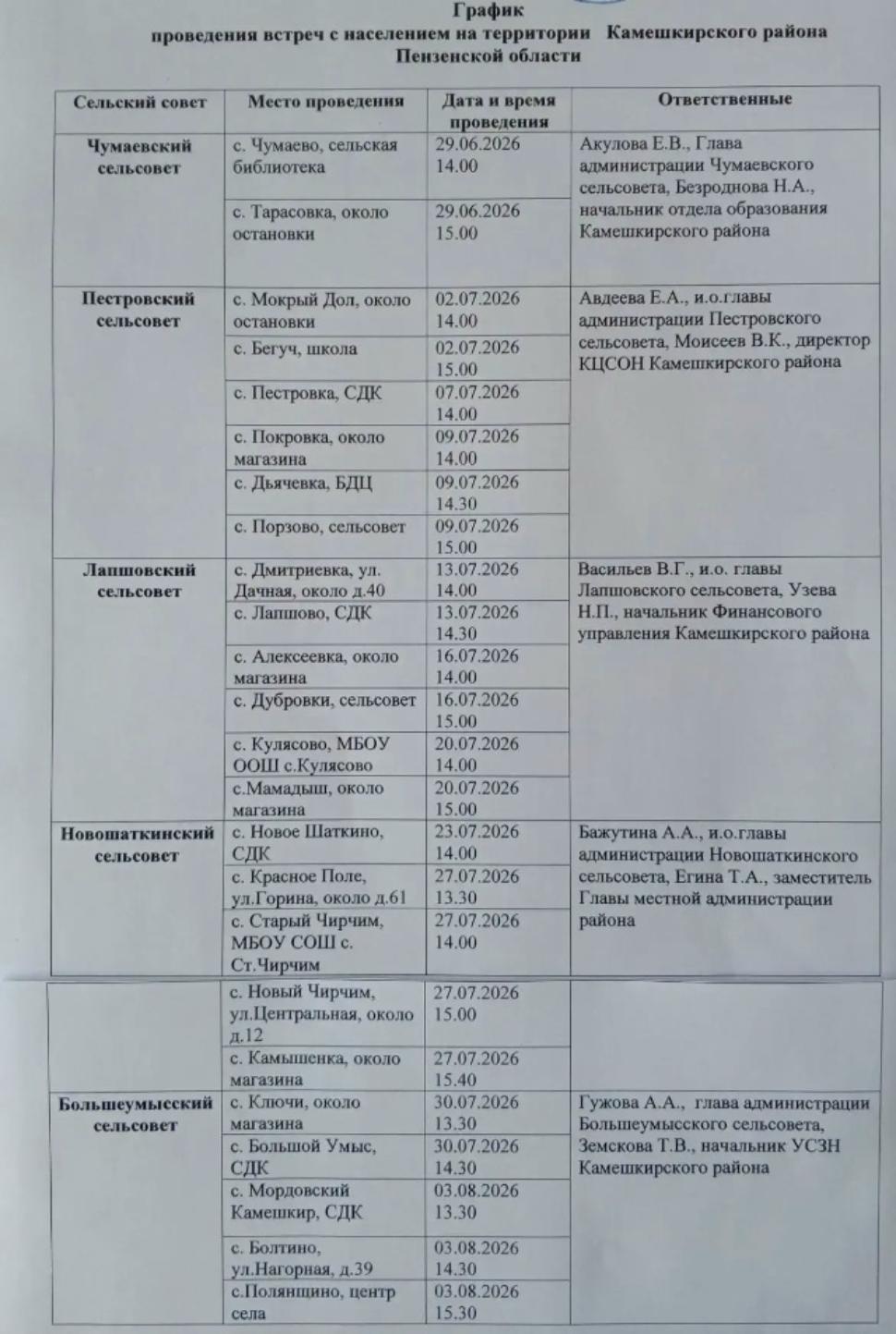 График проведения встреч 