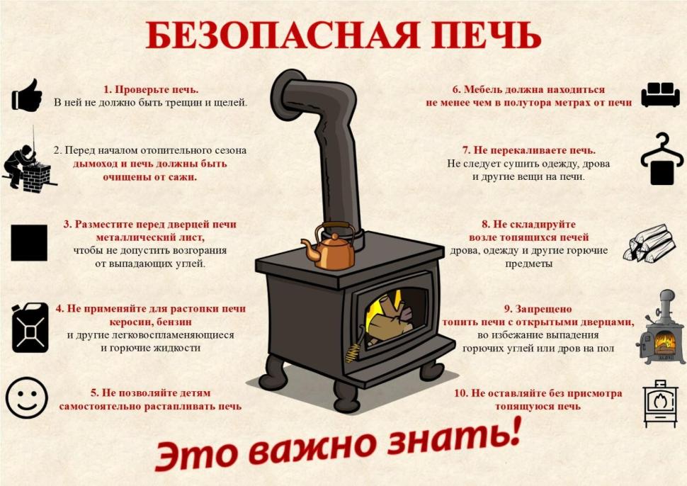 Рекомендации для тех, кто использует печи!