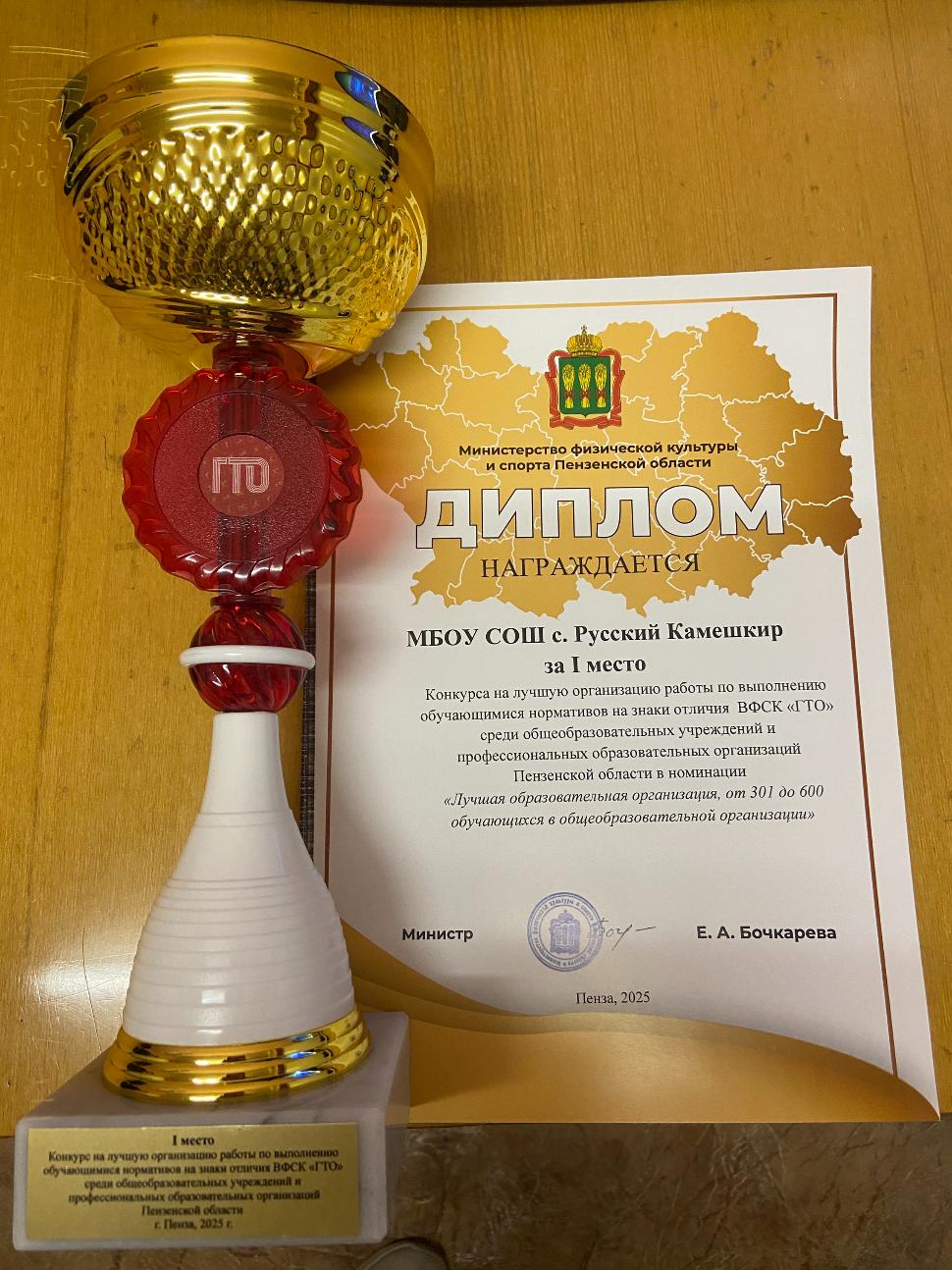 Итоги областного конкурса