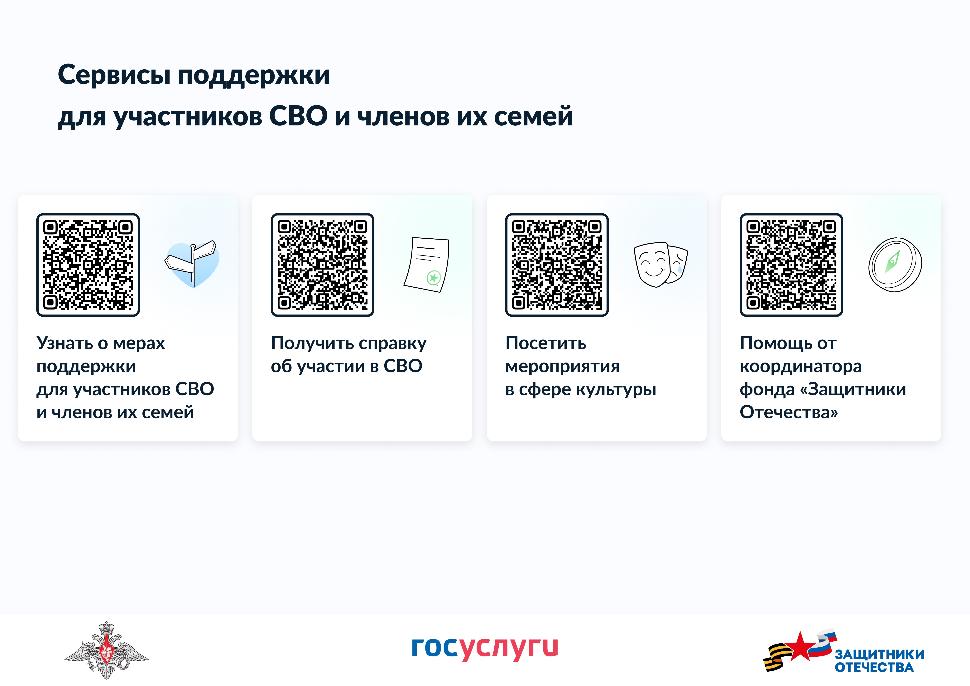 Сервисы поддержки для участников СВО и членов их семей