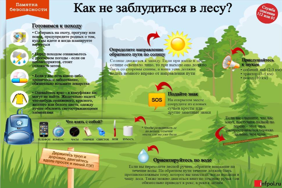 Комиссия по чрезвычайным ситуациям Камешкирского района информирует