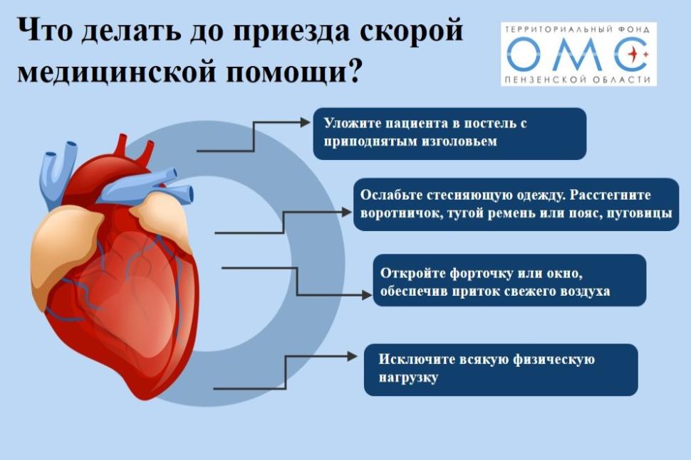 ИНФАРКТ МИОКАРДА: ПРИЗНАКИ, ПЕРВАЯ ПОМОЩЬ, ПРЕДУПРЕЖДЕНИЕ