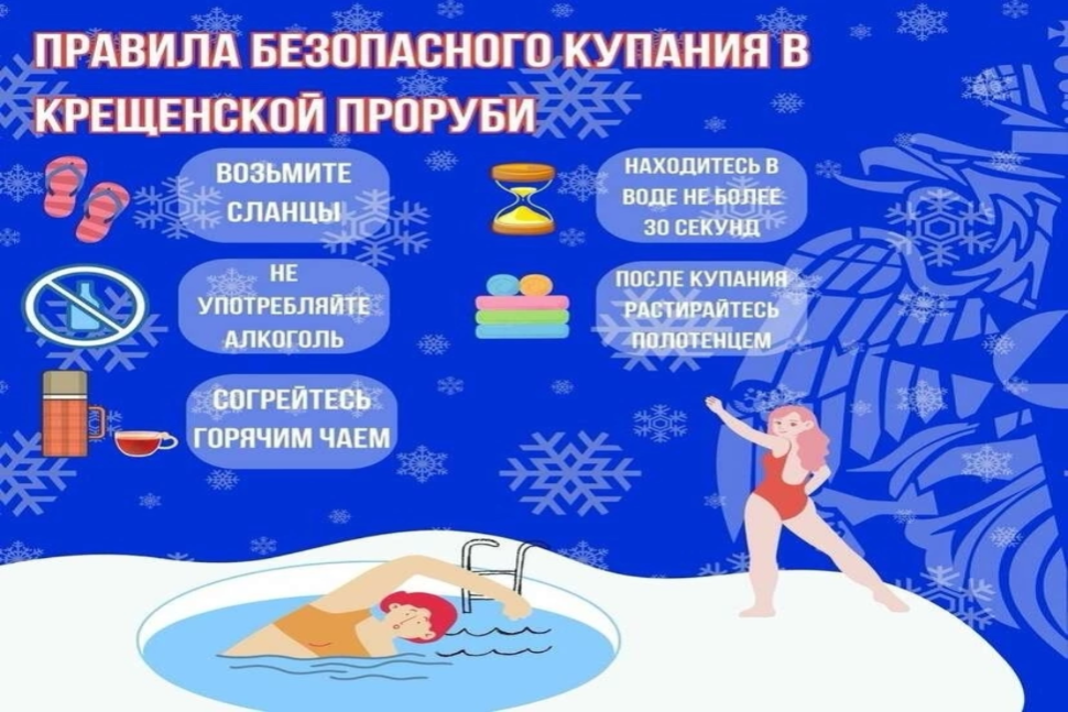 В праздник Крещение Господне одним из обрядов является погружение в освященную прорубь 