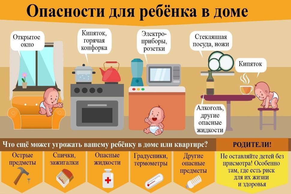 Элементарные правила соблюдения требований пожарной безопасности с наступлением осеннее-зимнего пожароопасного периода Элементарные правила соблюдения требований пожарной безопасности с наступлением осеннее-зимнего пожароопасного периода