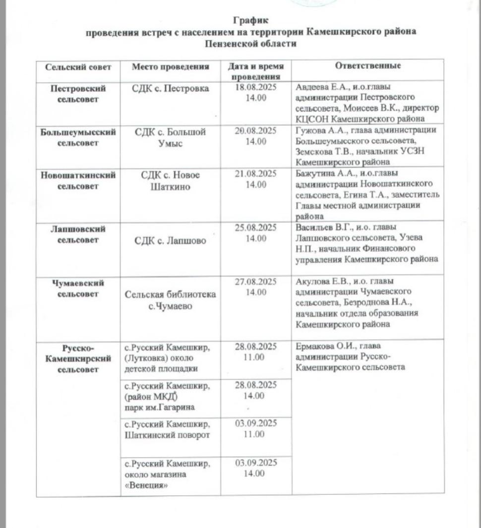 График проведения встреч с населением на территории Камешкирского района