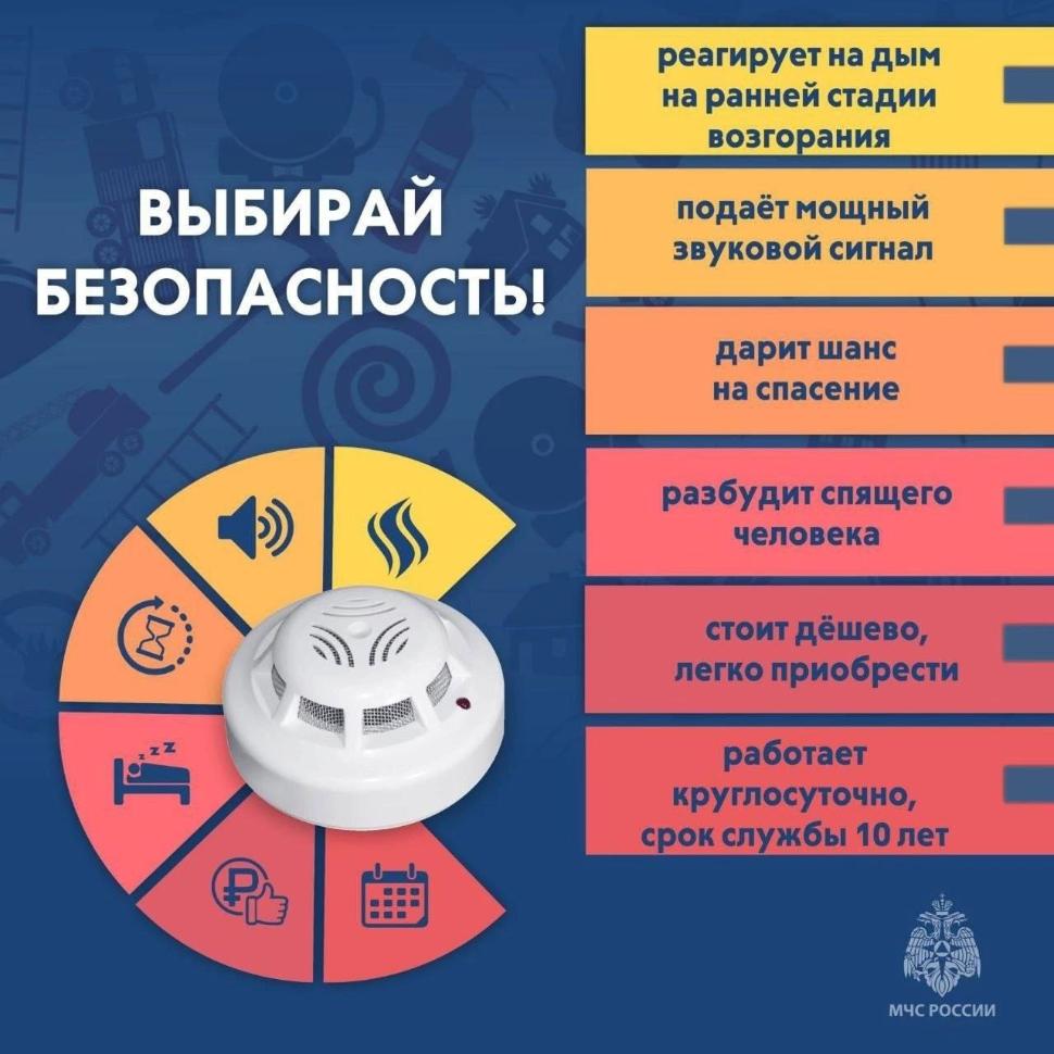 Пожарный извещатель Пожарный извещатель
