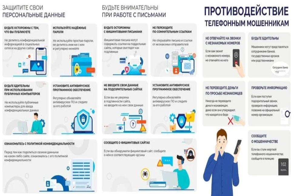Противодействие телефонным мошенникам 