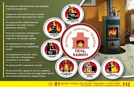 Основные причины пожаров
