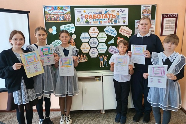«Разговоры о важном» на тему «Что значит работать в команде? Сила команды»