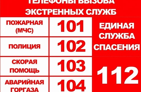 Как правильно вызывать экстренные службы по сотовому телефону