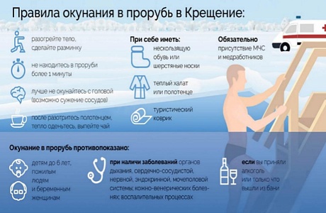 Правила безопасности при купании на Крещение Господне Правила безопасности при купании на Крещение Господне
