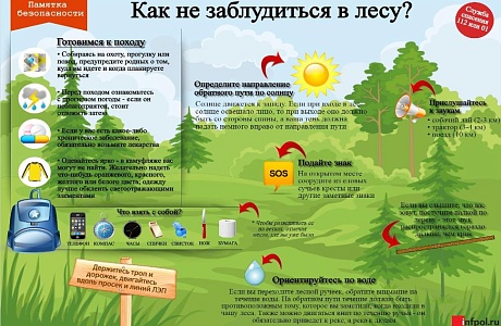 Комиссия по чрезвычайным ситуациям Камешкирского района информирует Комиссия по чрезвычайным ситуациям Камешкирского района информирует