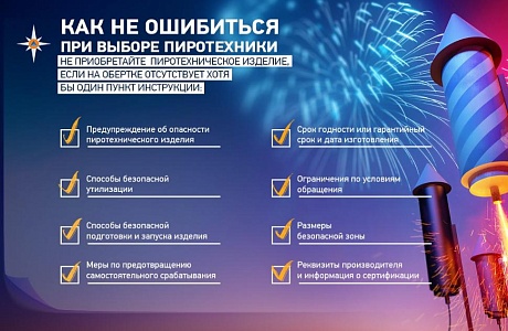 Как не ошибиться при выборе пиротехники