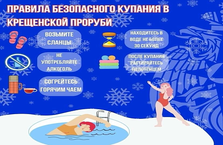 В праздник Крещение Господне одним из обрядов является погружение в освященную прорубь 