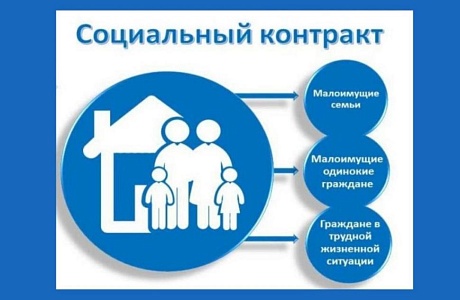    Государственная социальная помощь на основании социального контракта